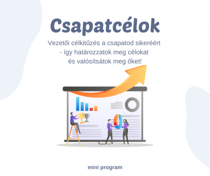 Vezetői célkitűzés - Csapatcélok